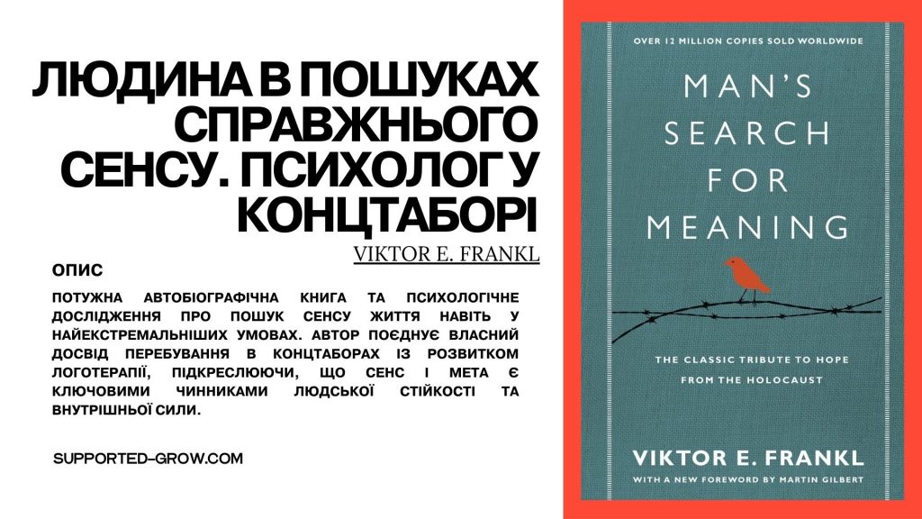 Man’s Search for Meaning автора Viktor Frankl