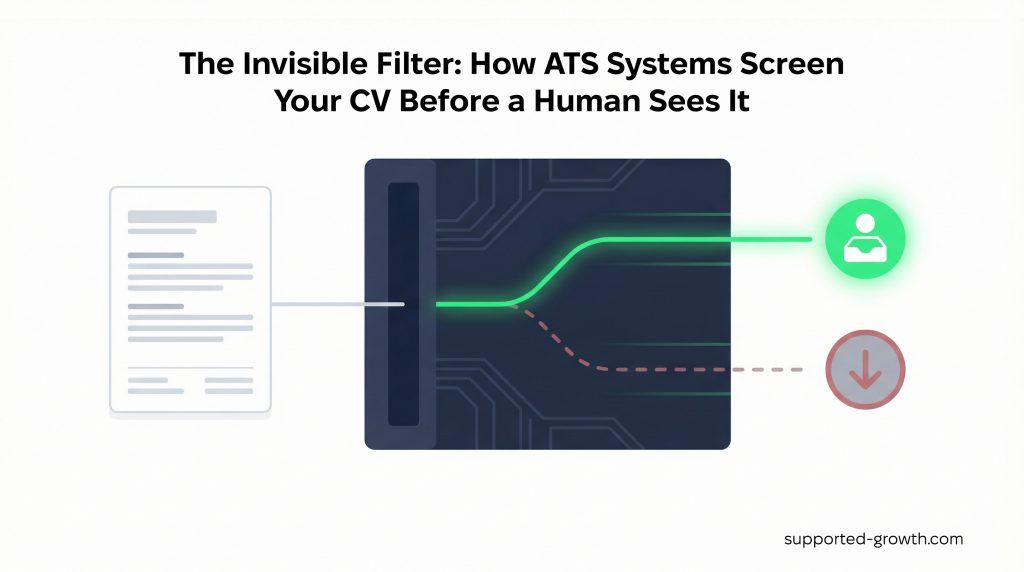 The Invisible Filter: How ATS Systems Screen Your CV Before a Human Sees It