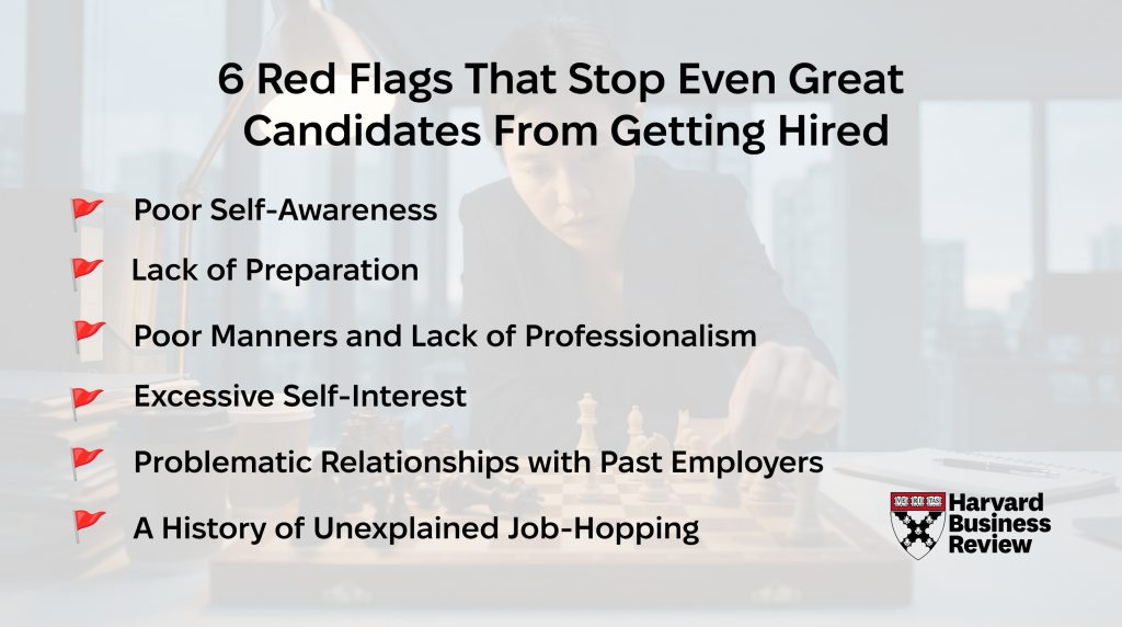Harvard Business Review: 6 Red Flags That Stop Even Great Candidates From Getting Hired