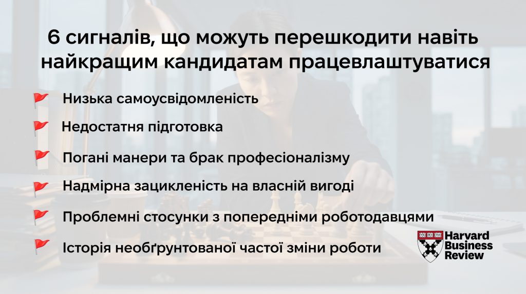 Harvard Business Review: 6 «червоних прапорців», які заважають навіть чудовим кандидатам отримати роботу