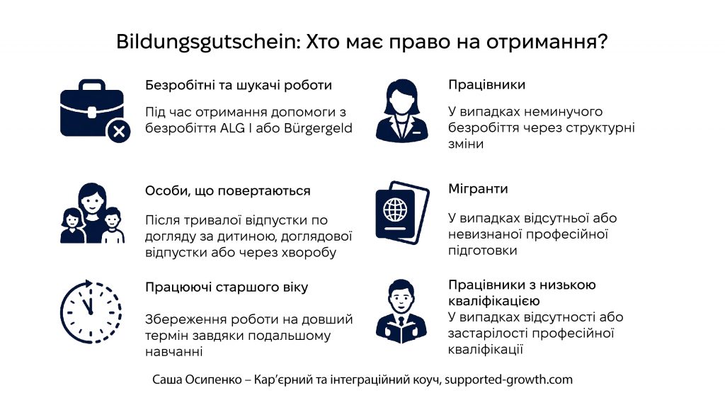 Хто може отримати Bildungsgutschein?