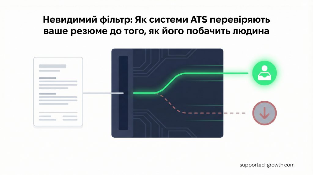 Невидимий фільтр: як системи ATS перевіряють твоє резюме до того, як його побачить рекрутер